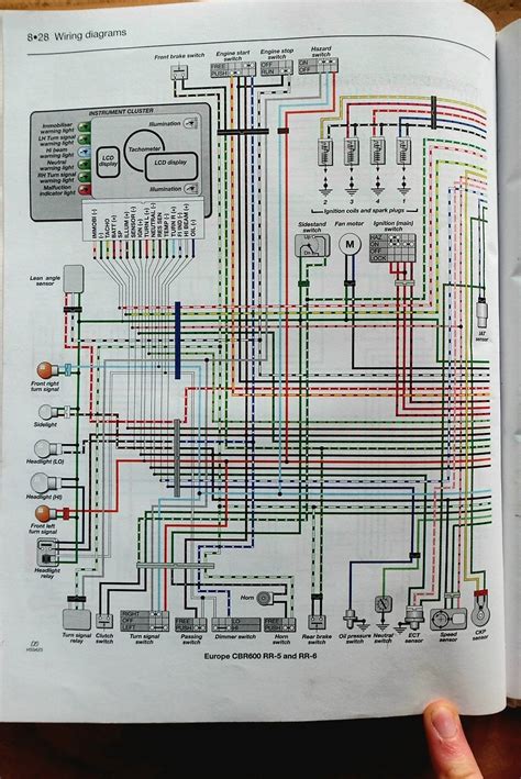 1999 cbr 600 wiring schematic 